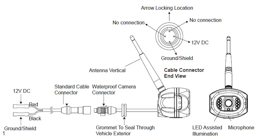 Voyager-WVSXC150-Digital-Wireless-Color-Cmos-Camera-FIG-1