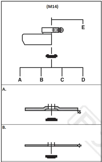 BORMANN-PRO-BBP3600-Cordless-Angle-Grinder-fig-3
