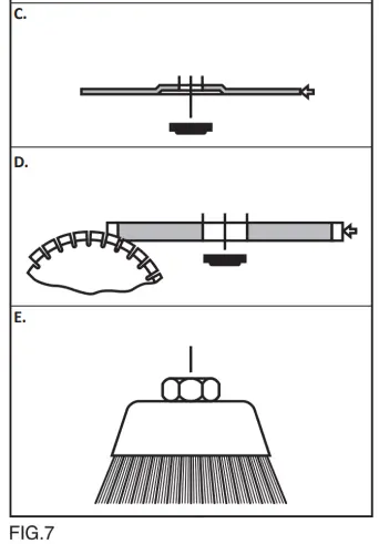 BORMANN-PRO-BBP3600-Cordless-Angle-Grinder-fig-4