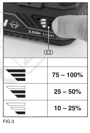 BORMANN-PRO-BBP3600-Cordless-Angle-Grinder-fig-6
