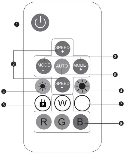 edishine HLFL02M LED Floor Lamp - Fig 3