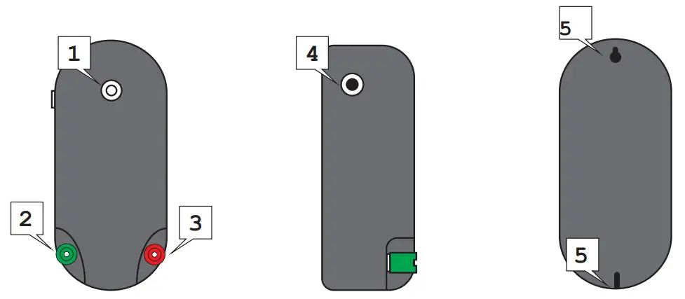 Hotine Electric Fencing -What’s in the box Getting to know the Gemini.