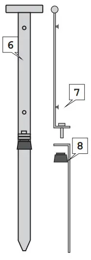 Hotine Electric Fencing What’s in the box Getting to know the Gemini87