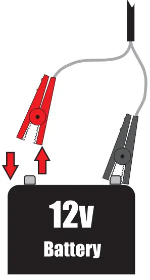 Hotine Electric Fencing connection -on and off