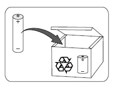 RISUNTECH-T2231-Oscillating-Toothbrush-FIG-7