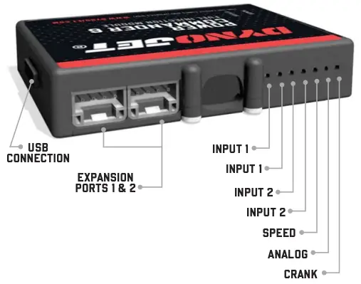 Input Accessory Guide