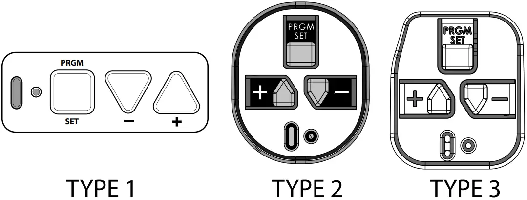 GENIE GK R Wireless Keypad - Fig 5