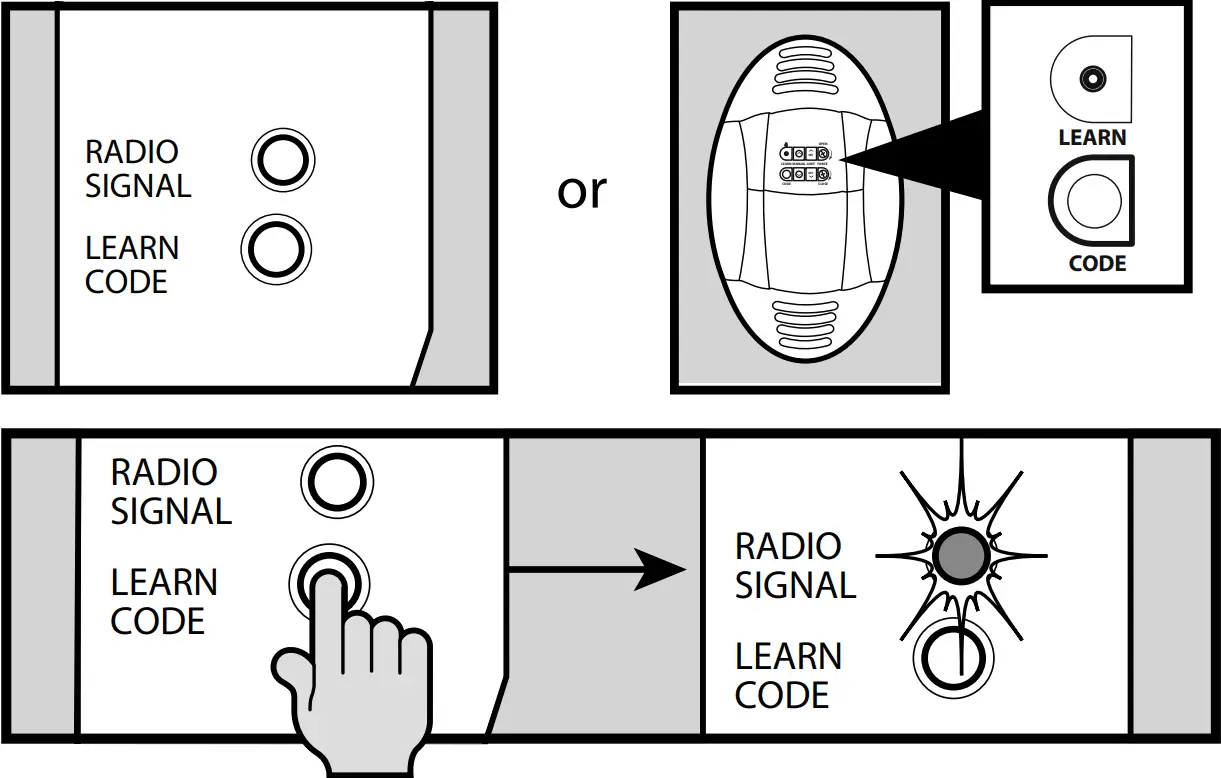 GENIE GK R Wireless Keypad - Fig 8