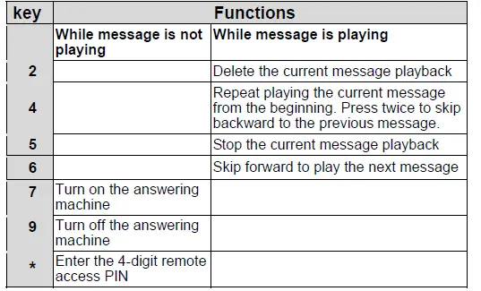 geemarc Amplidect 959 Photo Cordless Telephone 04