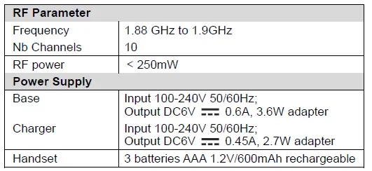 geemarc Ageemarc Amplidect 959 Photo Cordless Telephone 05mplidect 959 Photo Cordless Telephone 05
