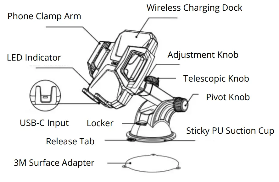 Product diagram