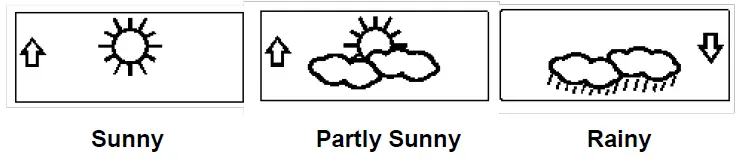 LA CROSS-WS-8157U-IT-Atomic-Digital-Wall-Clock-fig-7