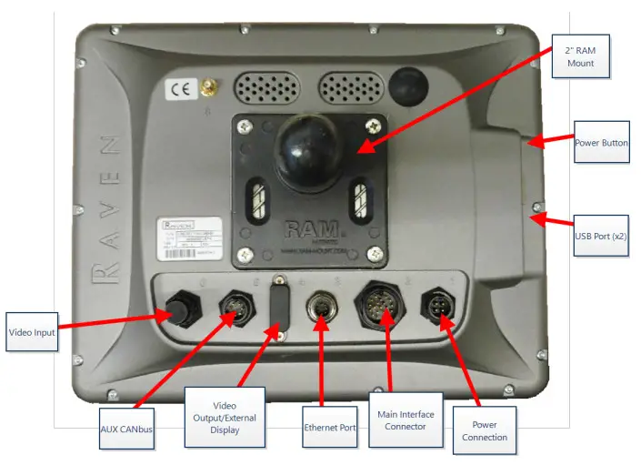 CRX Accessories - Figure 2