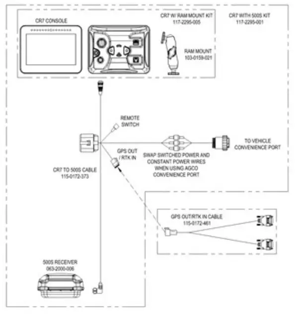 CRX Accessories - Figure 3