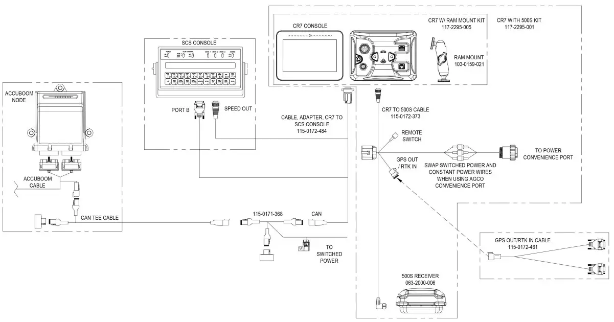 CRX Accessories - Figure 7