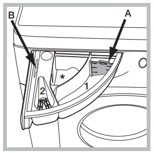 Whirlpool NDD 10726 DA UK Freestanding Washer Dryer - fig 4