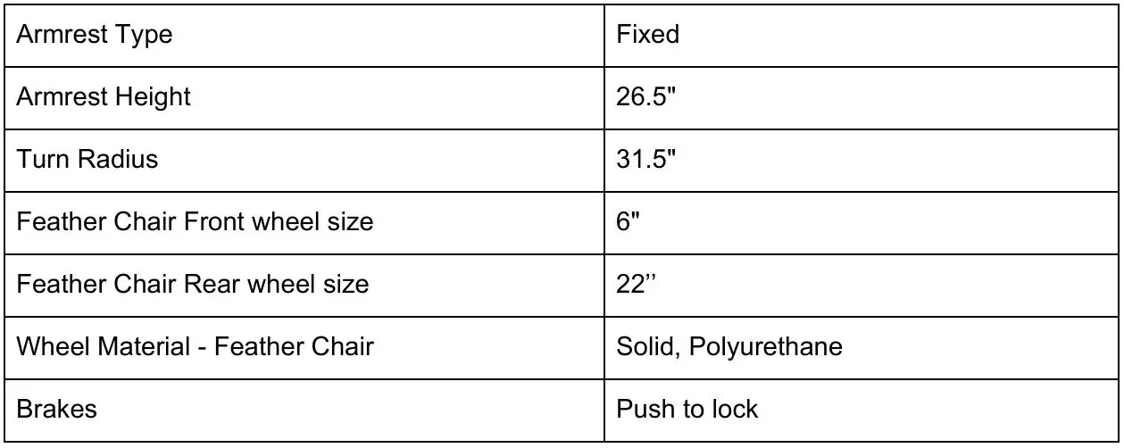 Feather Lightest Wheelchair - Product Specifications 2