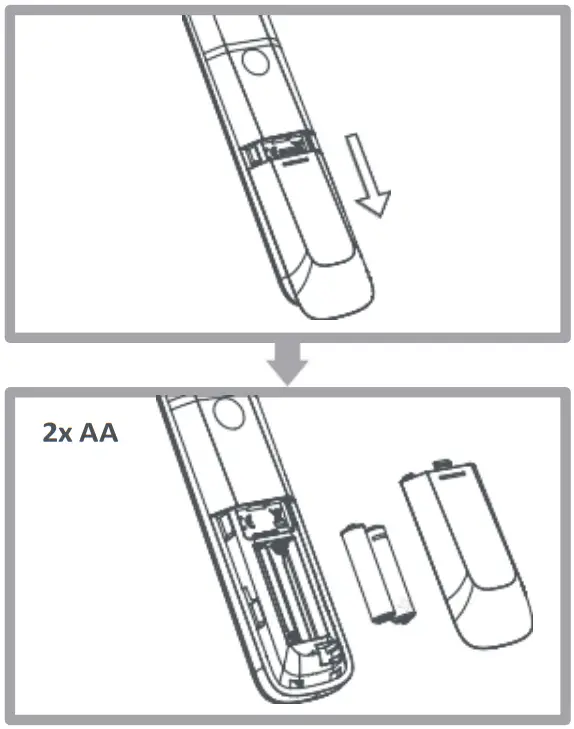 ONE FOR ALL URC 4912 Audio Codelist 93 - fig