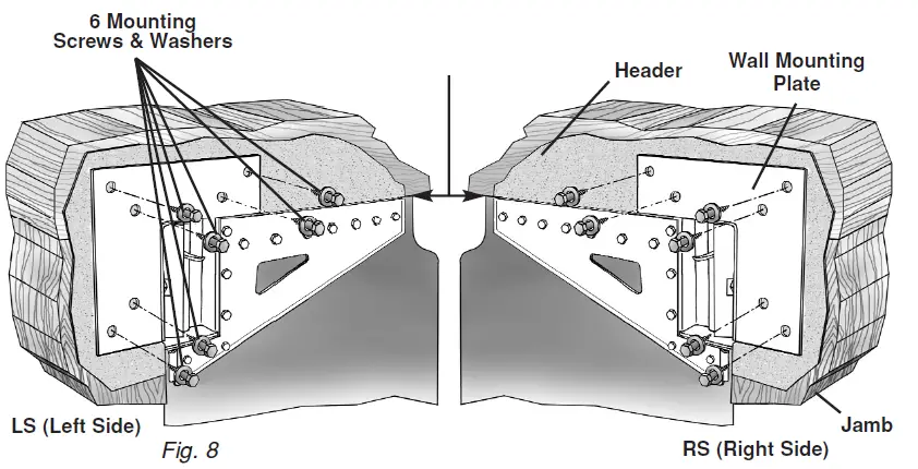 Curtron PP-C-080-4884 Polar-Pro Flexible Swinging Door for Walk-In Coolers & Freezers, 48" wide x 84" high -fig- (10)