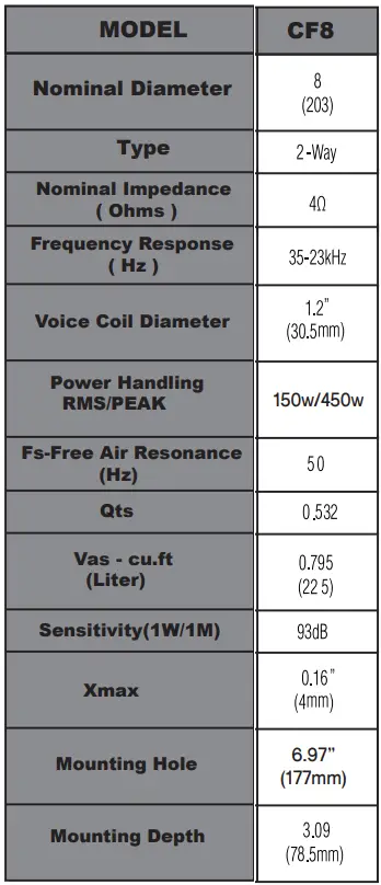 DS18-HYDRO-CF-8M-2-Way-Marine-Speaker-fig-3