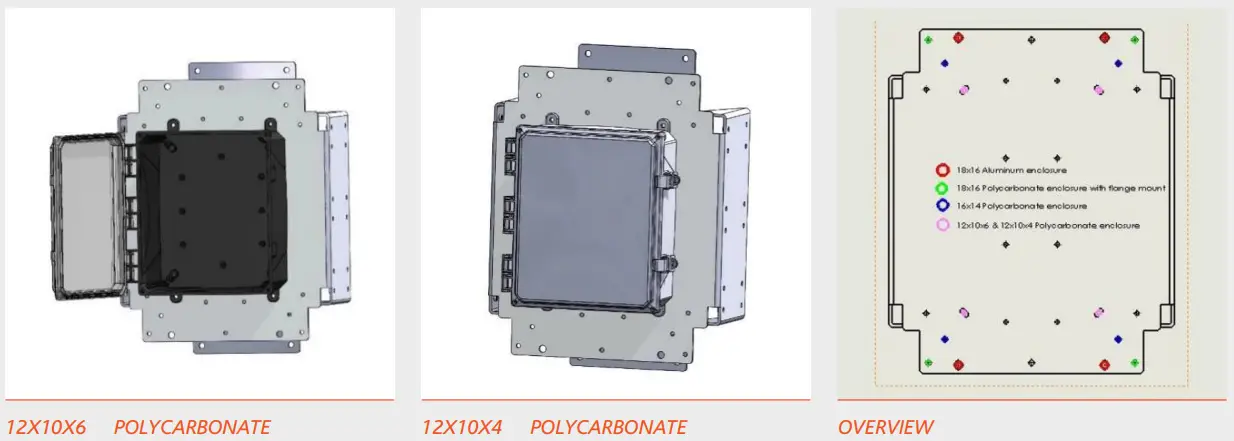 ventev Platform Series Co-Locating Mounting-fig17