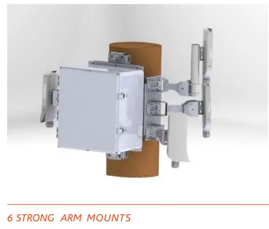 ventev Platform Series Co-Locating Mounting-fig18