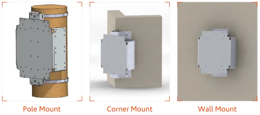 ventev Platform Series Co-Locating Mounting-fig2