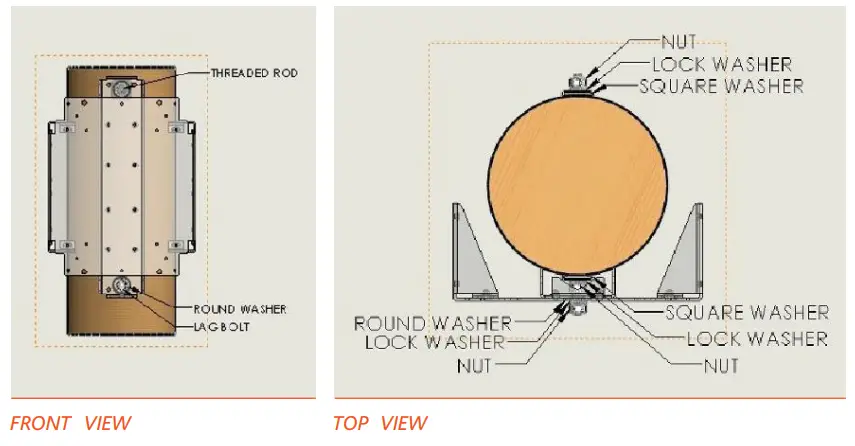 ventev Platform Series Co-Locating Mounting-fig3