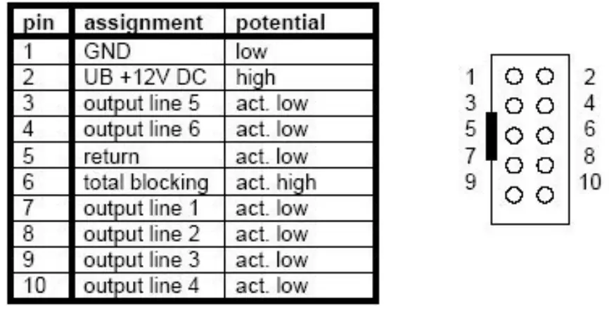 CASINO SOFTWARE DslrBooth Cash Payment System fig 29