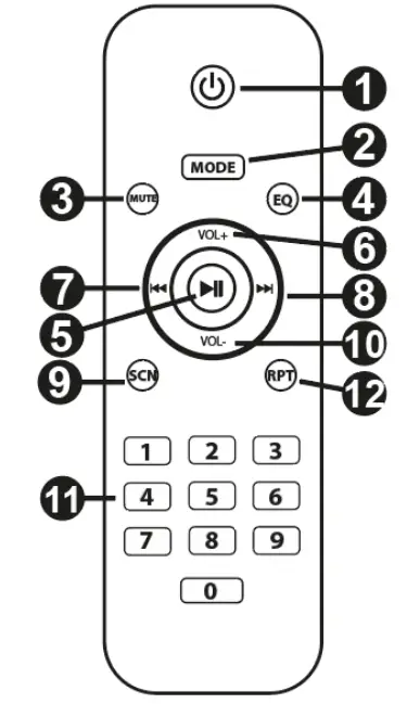 FENTON 103.230 AV550BT 5CH Surround Amplifier fig 1