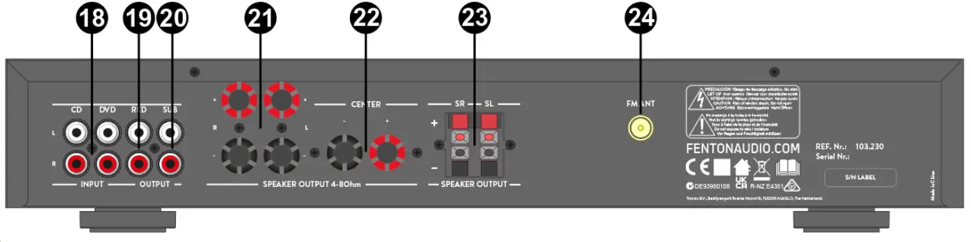 FENTON 103.230 AV550BT 5CH Surround Amplifier fig 2