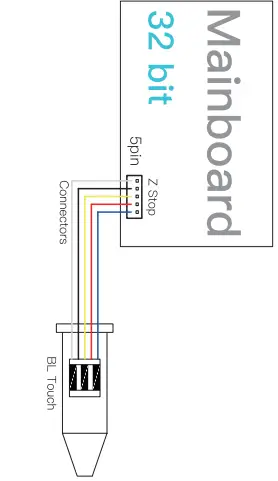 Creality-Ender-3-3D-Printer-fig-2