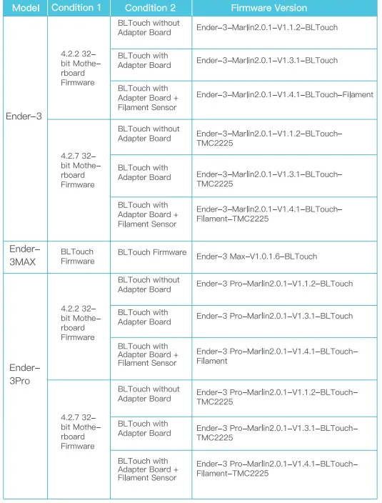 Creality-Ender-3-3D-Printer-fig-23