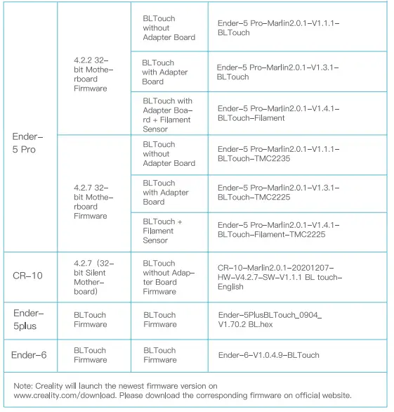 Creality-Ender-3-3D-Printer-fig-25