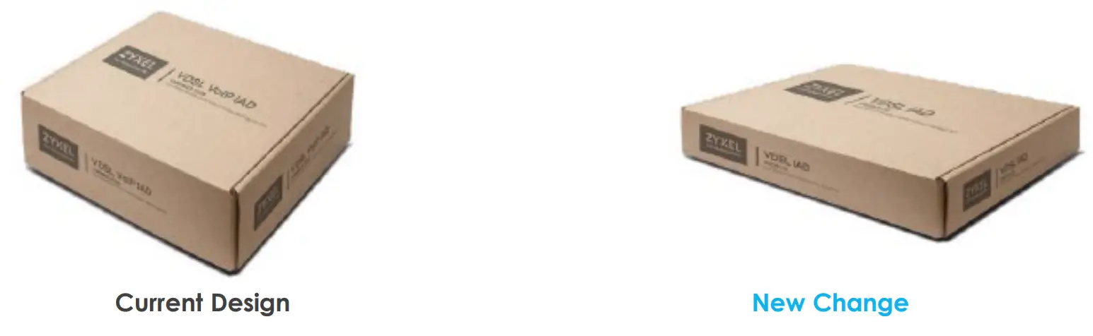 TELRAN COMMUNICATION EX-5401-B1 SFP Fiber Router Wi-Fi 6 Support Mesh - fig 6