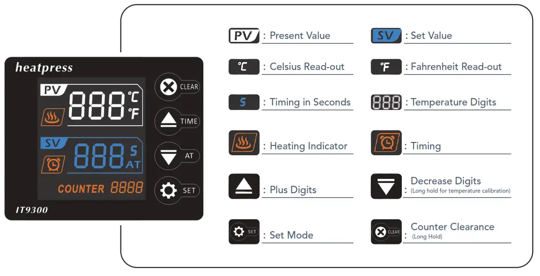 Innovation 3805N Tshirt Heat Transfer Printing Machine - PROGRAM