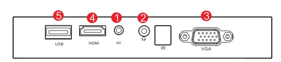 CAIWEI 4200 Lumen Wireless Android Projector-11