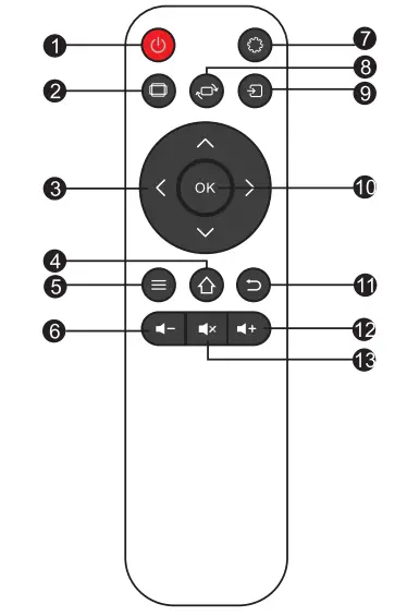 CAIWEI 4200 Lumen Wireless Android Projector-12