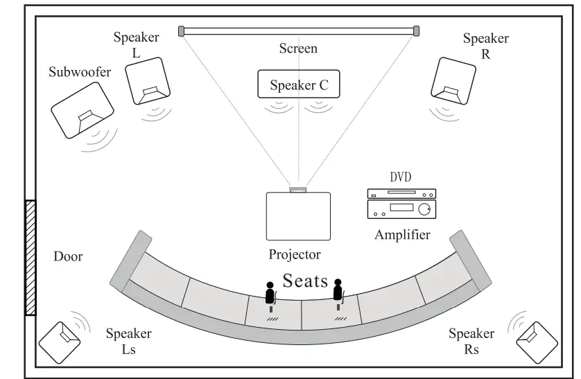 CAIWEI 4200 Lumen Wireless Android Projector-3