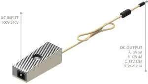 INPUT / OUTPUT INDUCTION