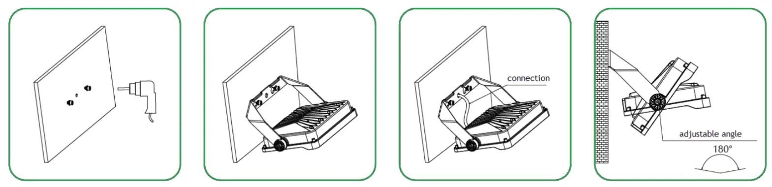 LEDone LOC MUFL Series LED - fig