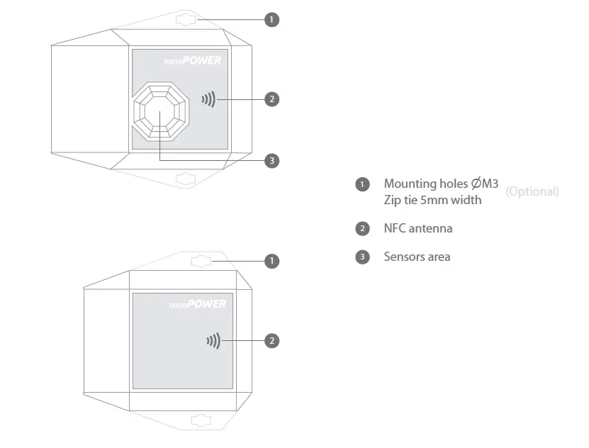 nanoPOWER nPZero-SENTINEL-Series-Device-fig-1