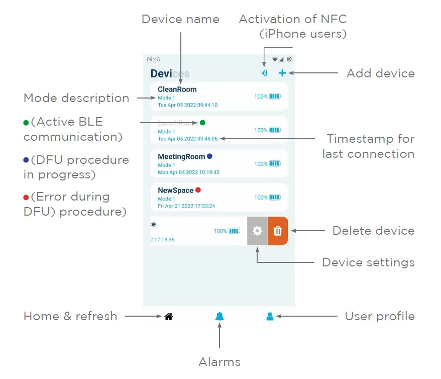 nanoPOWER nPZero-SENTINEL-Series-Device-fig-4