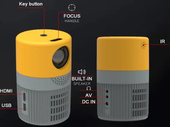 VIVICINE-YT400-Mini-Video-Projector-Fig-2