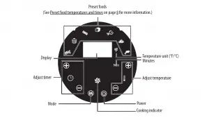 3.4Qt. Digital Control Air Fryer User Manual [NS-AF32DBK9]