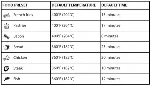 3.4Qt. Digital Control Air Fryer User Manual [NS-AF32DBK9]