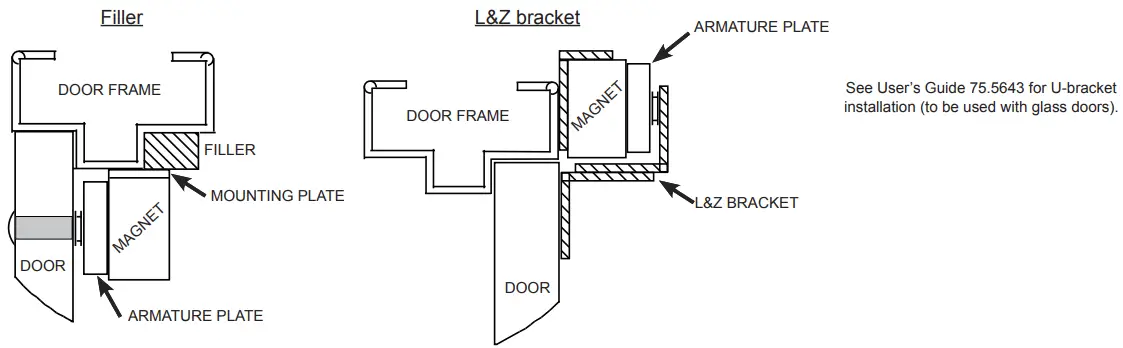BEA UL MAGLOCKS 600LB Electromagnetic Locks-FIG4