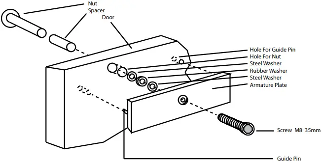 BEA UL MAGLOCKS 600LB Electromagnetic Locks-FIG5