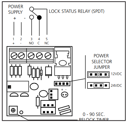 BEA UL MAGLOCKS 600LB Electromagnetic Locks-FIG6
