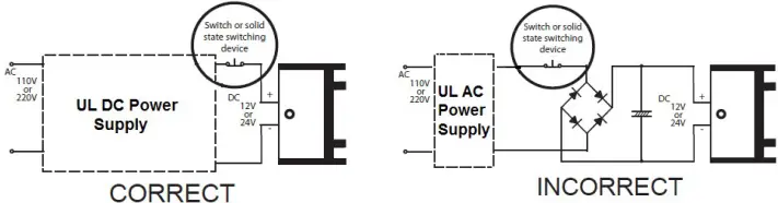 BEA UL MAGLOCKS 600LB Electromagnetic Locks-FIG8